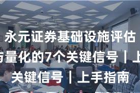 永元证券基础设施评估：API与量化的7个关键信号｜上手指南