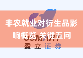 非农就业对衍生品影响概览 关键五问