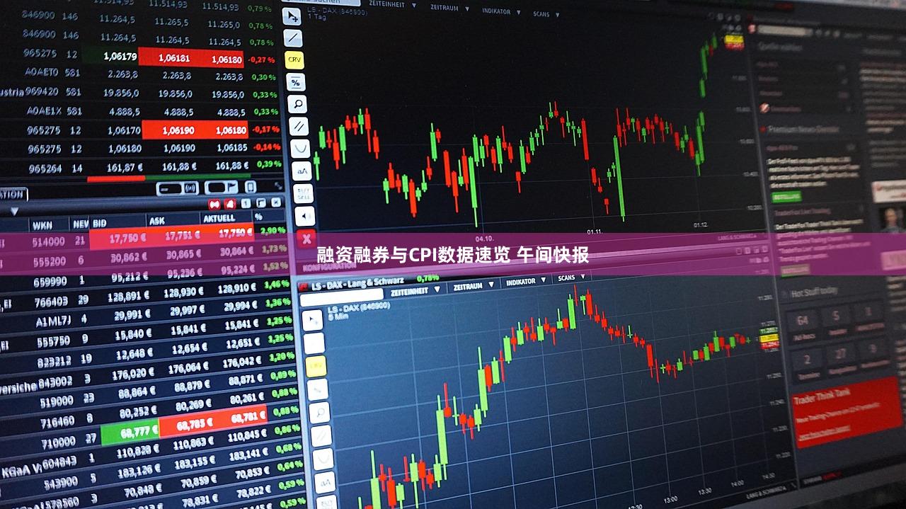 融资融券与CPI数据速览 午间快报