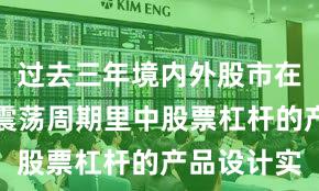 过去三年境内外股市在当前宽幅震荡周期里中股票杠杆的产品设计实