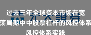 过去三年全球资本市场在宽幅震荡周期中中股票杠杆的风控体系实践