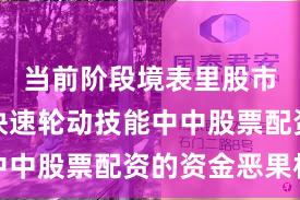 当前阶段境表里股市在热门快速轮动技能中中股票配资的资金恶果机