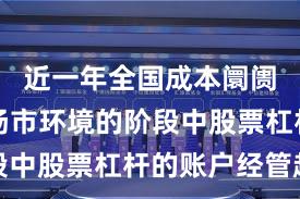 近一年全国成本阛阓处于悠扬市环境的阶段中股票杠杆的账户经管趋
